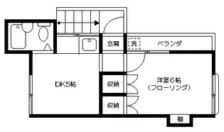 東京都杉並区高円寺南1【アパート】の間取り