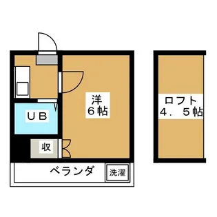 エスポワール妙蓮寺【2階】の間取り
