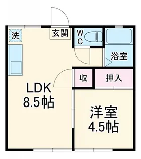 ハイツオオカワ【2階】の間取り