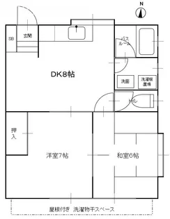 コーポ稲葉B棟【1階】の間取り