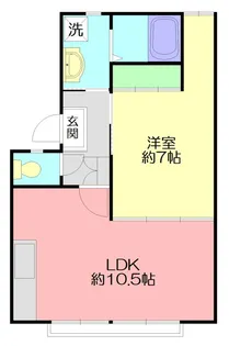 サンタナハイツ【2階】の間取り