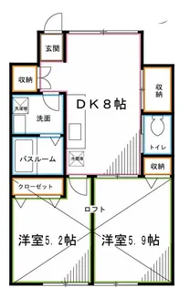東京都杉並区宮前3【アパート】の間取り