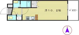 AXIS曙【6階】の間取り