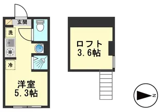 東京都江戸川区東小岩6【アパート】の間取り