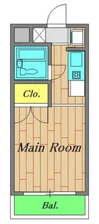 ウィンベルソロ西八王子第ニ【1階】の間取り