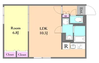 CASA F【2階】の間取り