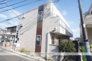 リブリ・ソフィア【1階】の外観