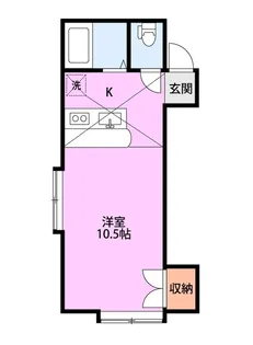 SWEETS【2階】の間取り
