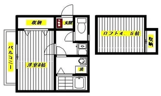 ロワジール貫井B【2階】の間取り