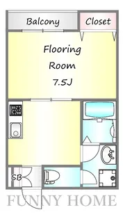SonnenHaus(ゾンネハウス)【2階】の間取り