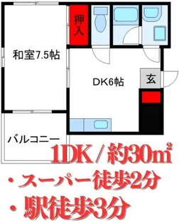 大阪府大阪市住吉区沢之町2【マンション】の外観