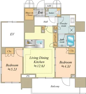 ザ・パークハウス芝御成門【7階】の間取り