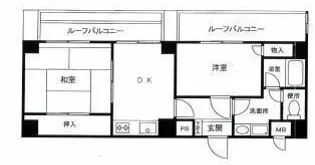 メイツ新宿なつめ坂【7階】の間取り