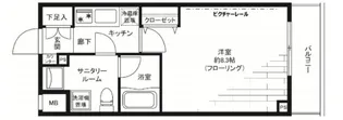 グランドコンシェルジュ麻布【2階】の間取り