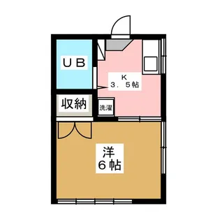 コーポ安藤【2階】の間取り