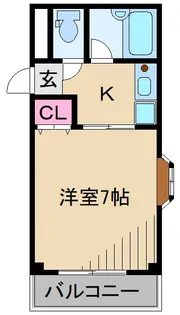 ライトハウス多摩川【3階】の間取り