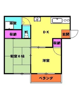 グリーンハイツ【2階】の間取り