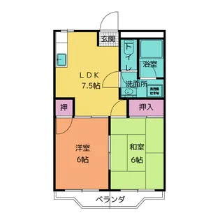 アーバンライフ【2階】の間取り