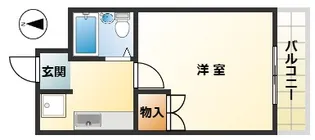 伊達ハイツ【3階】の間取り