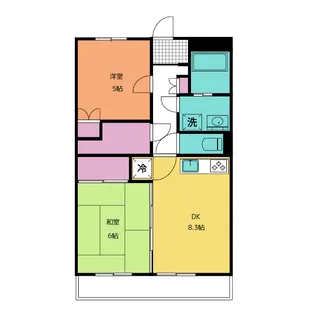 クエスト検見川【3階】の間取り