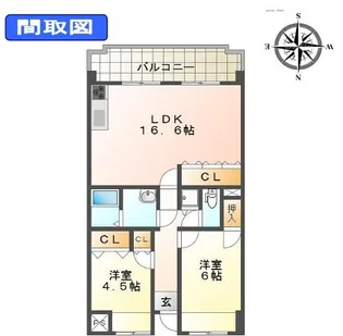 ジュネスコートA【2階】の間取り