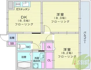 ロイヤルアニヴァーサリー若林【4階】の間取り