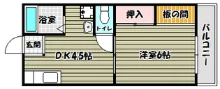 パナハイツ田中【1階】の間取り