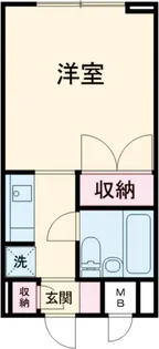 グリーンピア国立【1階】の間取り