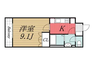 千葉県市原市飯沼【アパート】の間取り