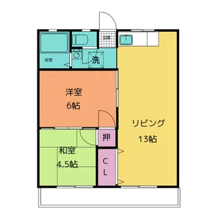 久野ハイツ【5階】の間取り