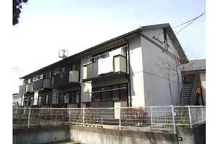 ランドパレス富田西の画像