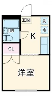 第2アベニュー八木【2階】の間取り