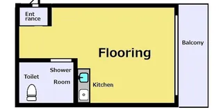 東京都台東区上野5【マンション】の間取り
