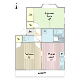 サンライズ土方II【1階】の間取り