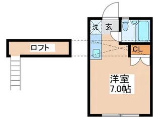 スバル・ハイム【2階】の間取り