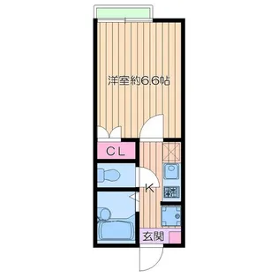 グリーンライフ目黒【2階】の間取り