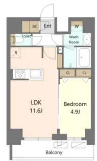 S-RESIDENCE新宿早稲田avelis【9階】の間取り