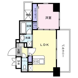 COCO川西町【仲手ゼロ】【2階】の間取り