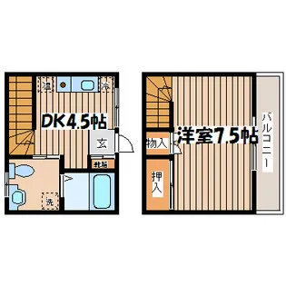 スターヒル木町の間取り