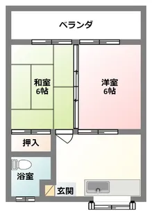 百々歳アパート【2階】の間取り