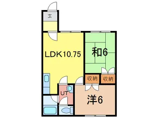 ノースコート19【2階】の間取り