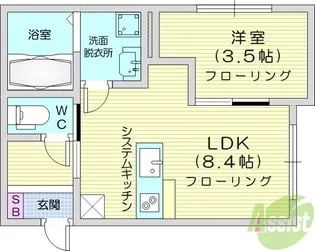 Port town【1階】の間取り