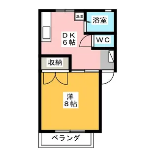 ポンドバレー B【1階】の間取り