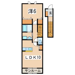 アバンツァート・カーサII【2階】の間取り