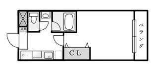 スカイマンション【2階】の間取り