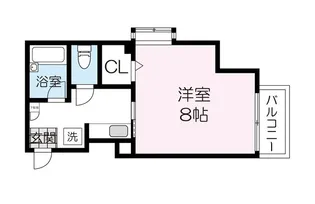 フォレストヒル北仙台【2階】の間取り