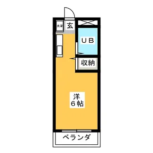 双葉ハイツ【1階】の間取り