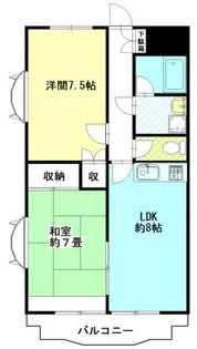 カーザ・モンターニャ【7階】の間取り