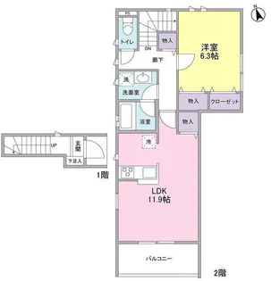 コルティーレ経堂【2階】の間取り