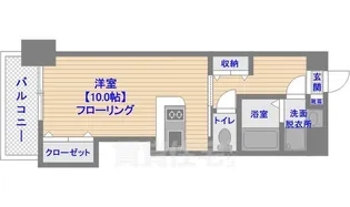 ロイヤル渡辺通2【6階】の間取り